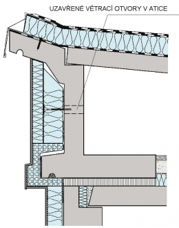 Příklad zateplení dvouplášťové střechy G 57