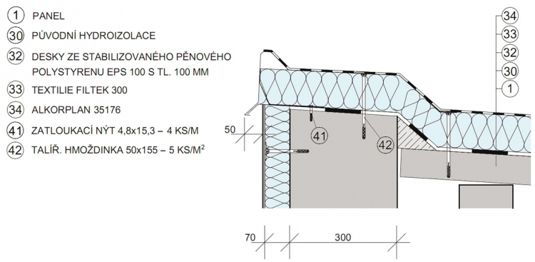 Příklad zateplení dvouplášťové střechy OP 1.11