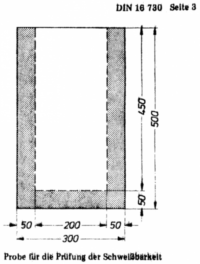 Obr. 21: Nákres „kapsy“ podle DIN 16730