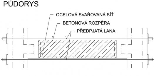 Obr. 4b: Půdorys zděného objektu s klenbami (např. sakrální objekt) – princip zajištění klenby pomocí ocelových předpjatých lan
