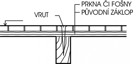Obr. 9: Spřažení dřevěného trámového stropu s vrstvou prken nebo fošen