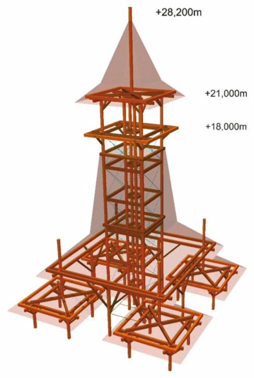 Obr. 11: Schéma Májky