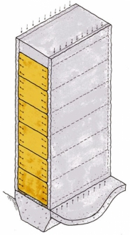 Obr. 6: Schéma statického působení omítnuté stěny z nosné slámy zatížené tlakem [3]