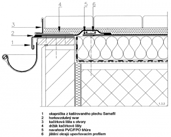 Obr. 34: Detail kačírkové lišty u podokapního žlabu
