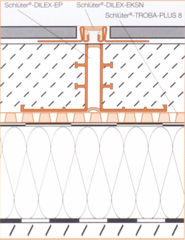 Obr. 44: Vzorové provedení dilatační spáry v provozním souvrství terasy: – kovový profil s plastovou dilatační vložkou Schlüter-DILEX-EKSN v dilatační spáře lepené keramické dlažby, – plastový profil Schlüter-DILEX-EP v dilatační spáře betonové mazaniny, – drenážní nopová fólie s kašírovanou textilií Schlüter-TROBA-PLUS pod betonovou mazaninou na vodotěsné izolaci