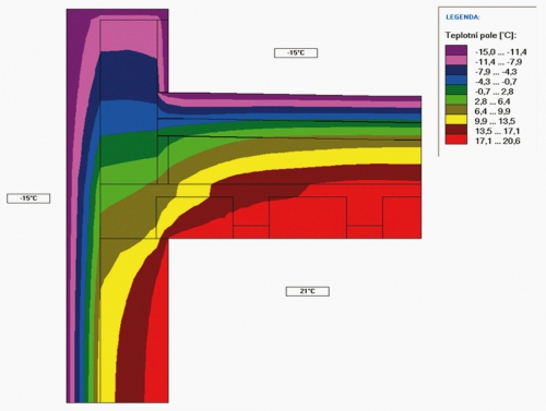Obr. 5: Pole teplot