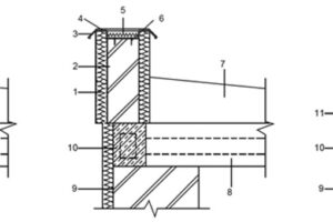 Poruchy a sanace atik