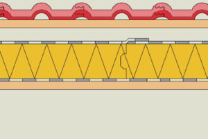 Bramac rozšiřuje nabídku produktů o nadkrokevní zateplení