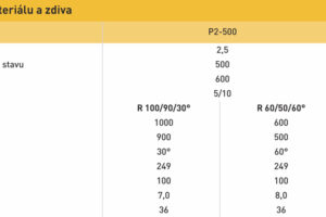YTONG obloukové segmenty