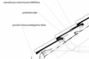 KM BETA podpoří rekonstrukce bytových domů s plochou střechou