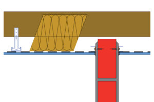 Systémové řešení podkroví se sádrokartonem