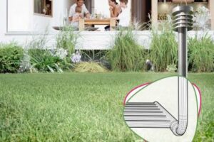 Zemní vzduchový výměník AWADUKT THERMO