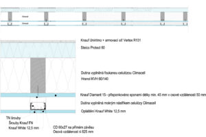 Obvodová stěna Protect Wall