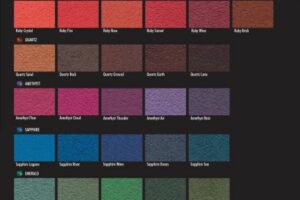 Nová paleta intenzivních fasádních barev