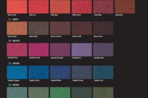 Nová paleta intenzivních fasádních barev Ceresit Intense