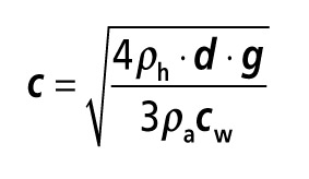 Odolnost difuzních fólií proti průsaku dešťové vody