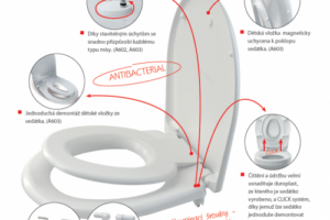 Nová duroplastová WC sedátka Alca plast