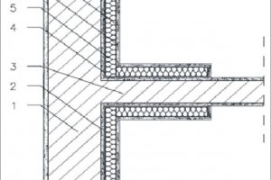 Systémy vnitřního zateplení a jejich funkčnost