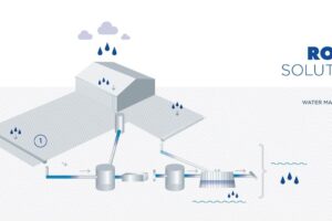 RONN Water Management nabízí servis pro projektanty