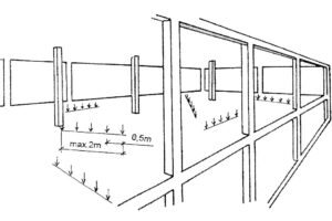 Které požadavky na rovinnost podlah jsou přísnější – ČSN 74 4505, anebo DIN 18202?