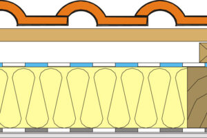 Nadkrokevní zateplení a vikýřové systémy pro nízkoenergetické a pasivní stavby dle ČSN 73 0540:2011