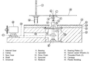 Jak nejlépe určit zatížitelnost podlah s keramickými dlaždicemi