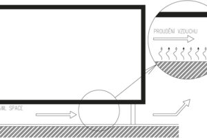 Slaměný dům s nosnou konstrukcí z lepeného lamelového dřeva