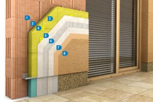 Prodyšný zateplovací systém Cemix THERM DIFU