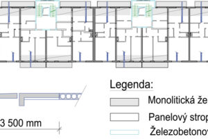 Vícepodlažní budovy z cihelného zdiva