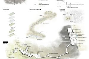 Výsledky studentské architektonické soutěže Xella