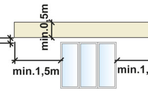 Velkorozměrová požární zkouška zateplení stěn dle ISO 13785-2 a její návaznost na aktuální požadavky ČSN 73 0810