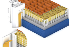 Výběr lišt a profilů od HPI-CZ pro detaily ETICS