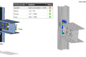 Metoda CBFEM pro návrh styčníků ocelových konstrukcí