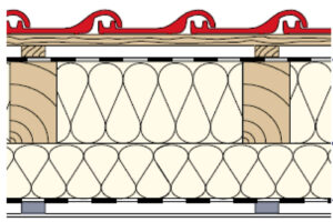 URSA PUREONE – technologie spojující tradiční vlastnosti minerální izolace a moderní způsob bydlení