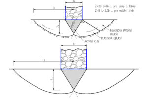 Plošné zakládání při rekonstrukcích a výstavbách objektů v prolukách