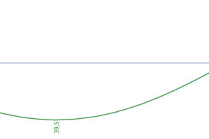 Praktické zkušenosti s realizací stropů ze systému Porotherm II