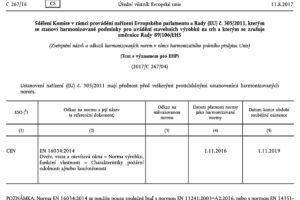 Změny technických předpisů a norem v oboru otvorových výplní