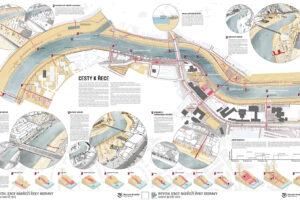 Proměny nábřeží řeky Moravy v Uherském Hradišti