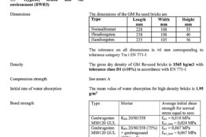 Opětovné použití stavebních výrobků z dekonstruovaných staveb