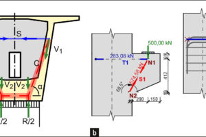 Návrh, výpočet a posouzení stěn a detailů betonových konstrukcí