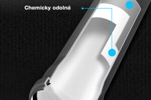 Jak docílit bydlení v tichu?