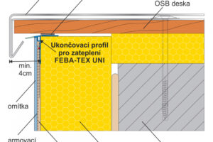 Transparentní atikové a zakončovací profily od HPI-CZ neruší barvu fasády