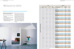 Novinka! Akustický katalog Knauf