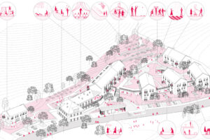 Rekonstrukce a dostavba usedlosti Šatovka