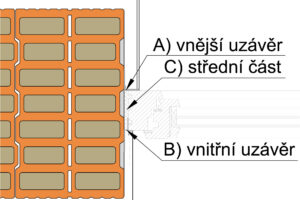 Řešení detailu napojení otvorové výplně na zdivo