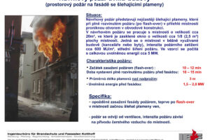 Kontaktní zateplování budov z pohledu defektoskopické praxe – 2. část. Materiálová skladba ETICS a požární bezpečnost zateplené budovy