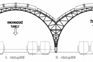 Obnova ocelové konstrukce haly hlavního nádraží v Praze