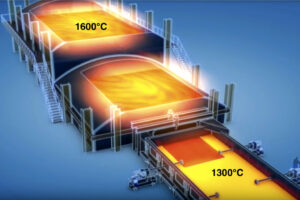 Okna z hlediska úniku tepla, akustiky, prostupu světla či bezpečnosti 14. Okna z pohledu ochrany přírody