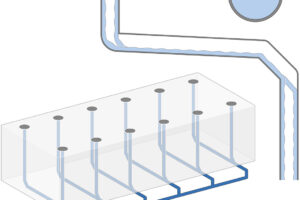 Spolehlivé odvodnění střech systémem Geberit Pluvia