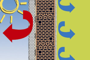 Jedinečný difuzně otevřený zateplovací systém Baumit open